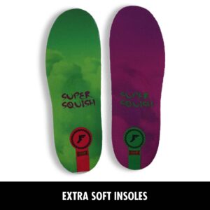 Scott Mcdonald for FP Insoles